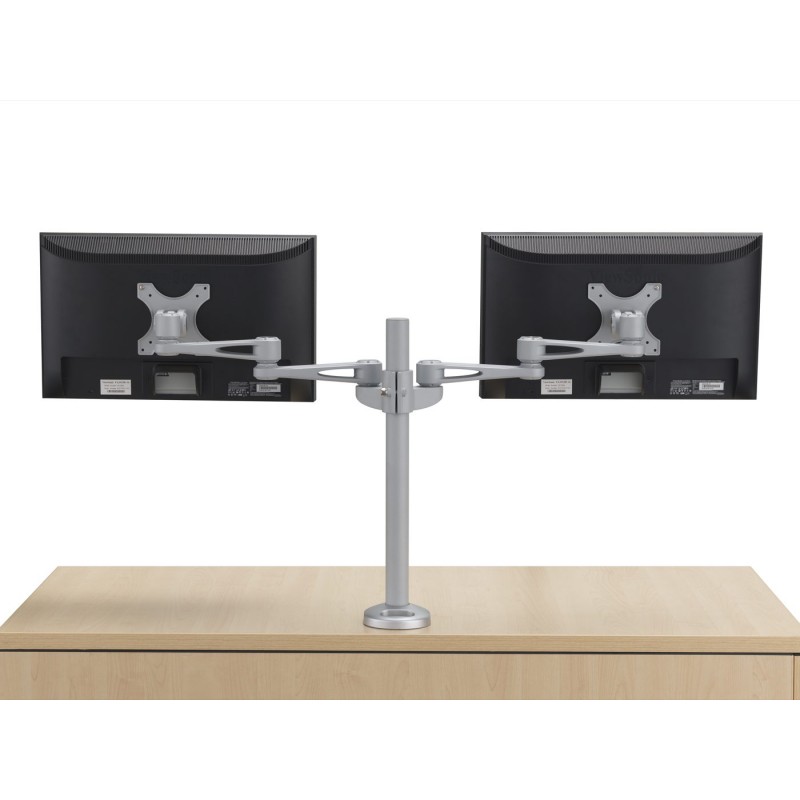 Monitor Arms from Performance